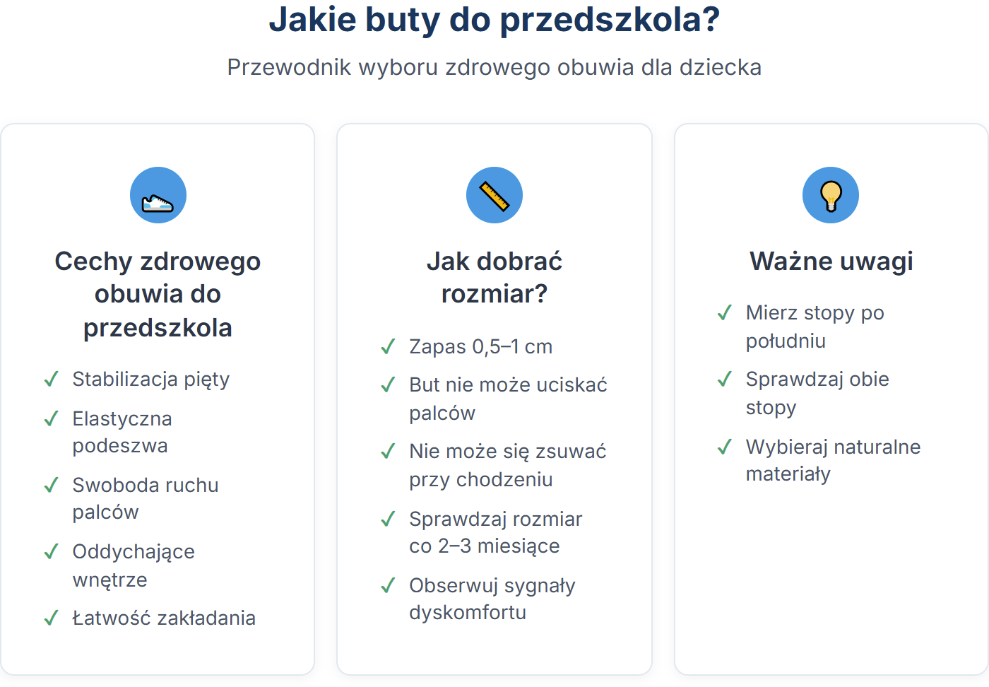 Jakie buty do przedszkola? Przewodnik wyboru zdrowego obuwia dla dzieci