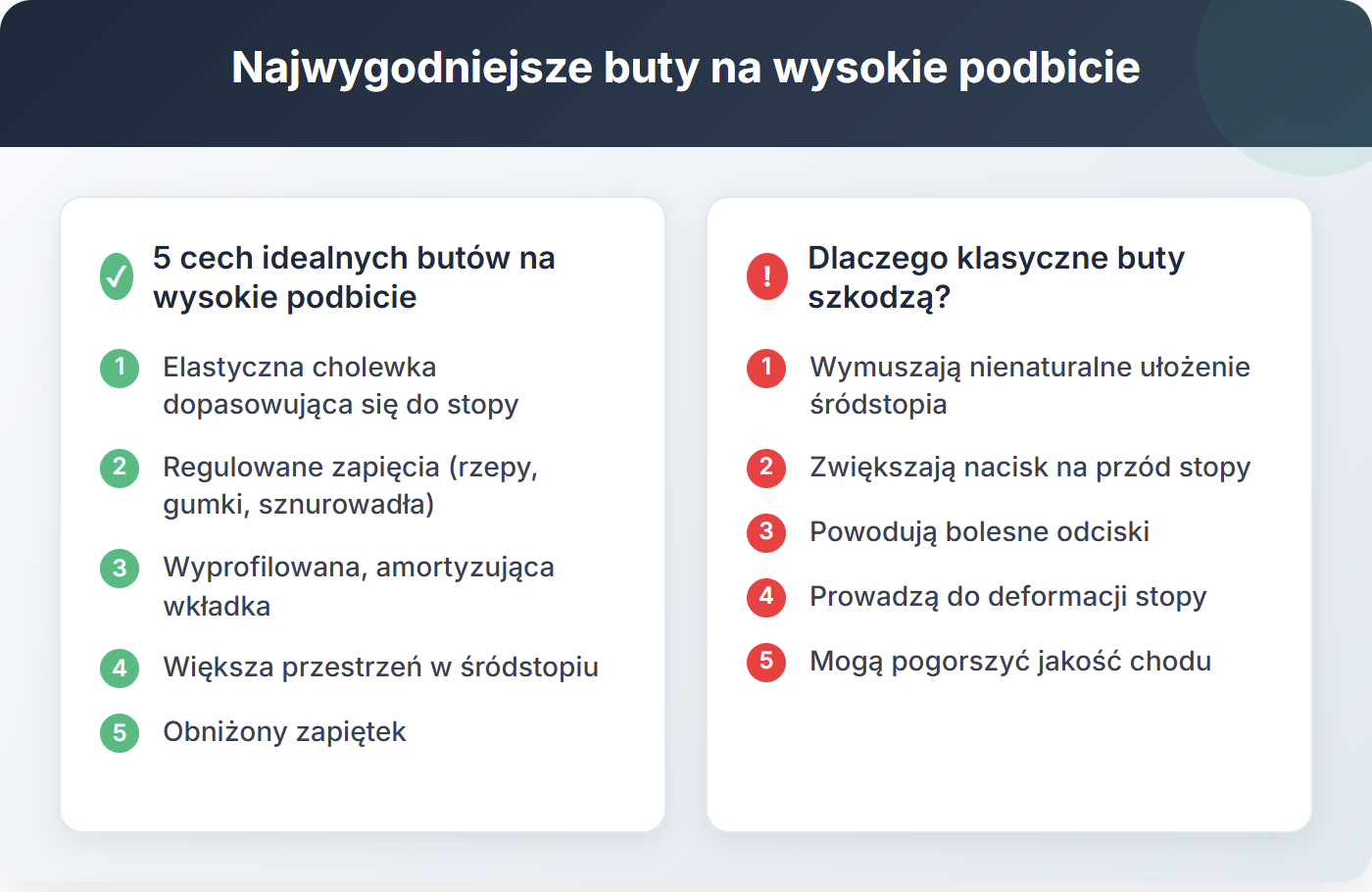 Najwygodniejsze buty na wysokie podbicie