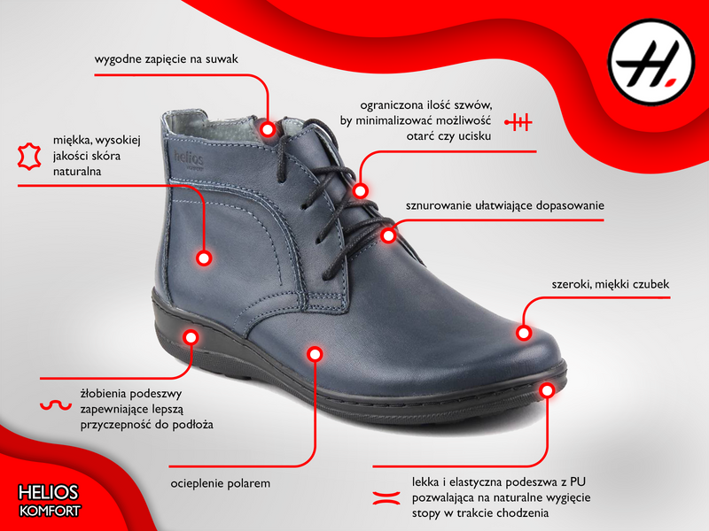 Lekkie Botki Damskie Polskiej Marki - HELIOS Komfort 612-2 Czarne - Na Zamek