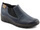 ciemny granat